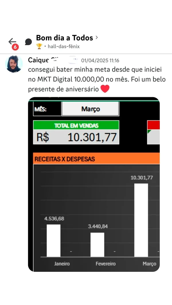 Resultado aluno Fênix